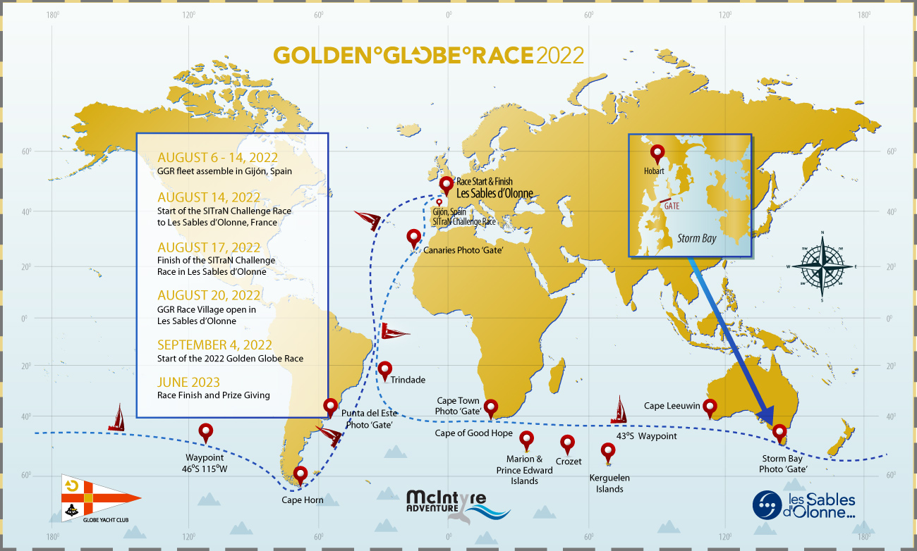 The Route of the Golden Globe Race 2022